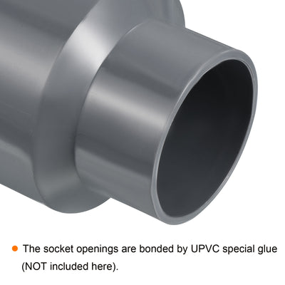 Harfington PVC Reducer Pipe Fitting 90x63mm, Straight Coupling Adapter Connector, Gray