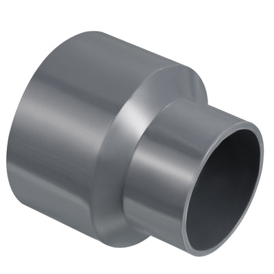 Harfington PVC Reducer Pipe Fitting 90x63mm, Straight Coupling Adapter Connector, Gray