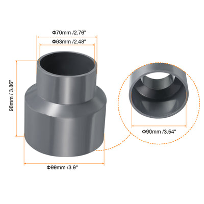 Harfington PVC Reducer Pipe Fitting 90x63mm, 2 Pack Straight Coupling Adapter Connector, Gray