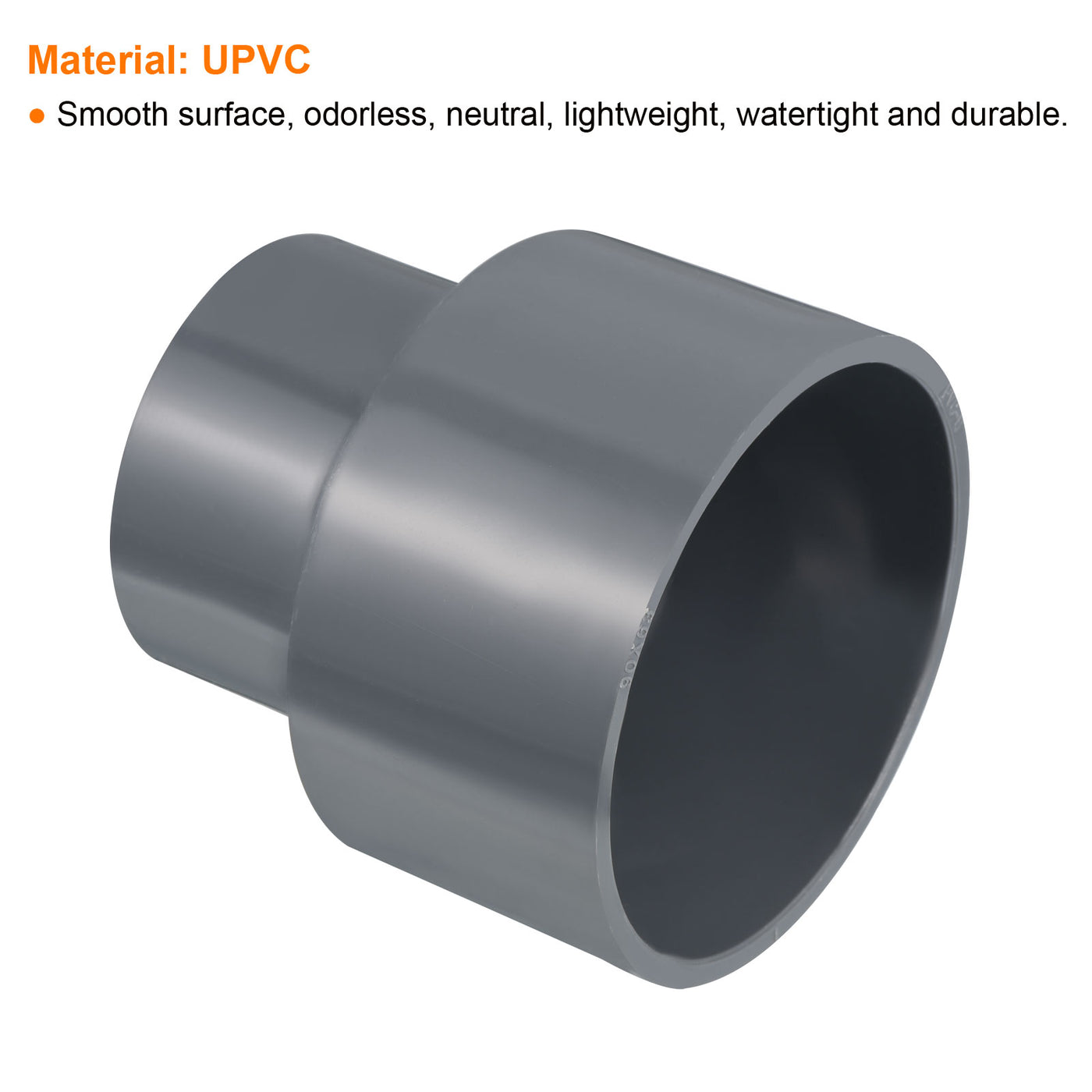 Harfington PVC Reducer Pipe Fitting 90x63mm, 2 Pack Straight Coupling Adapter Connector, Gray