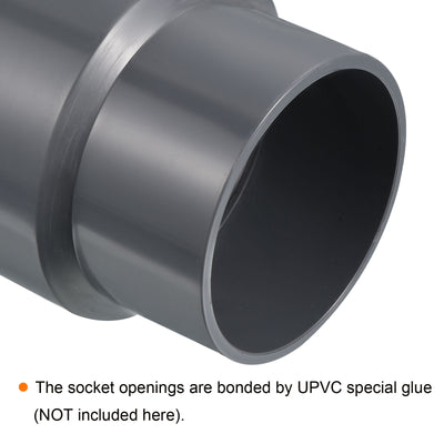 Harfington PVC Reducer Pipe Fitting 90x75mm, Straight Coupling Adapter Connector, Gray