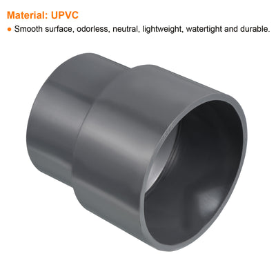 Harfington PVC Reducer Pipe Fitting 90x75mm, 2 Pack Straight Coupling Adapter Connector, Gray