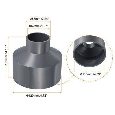 Harfington PVC Reducer Pipe Fitting 110x50mm, Straight Coupling Adapter Connector, Gray