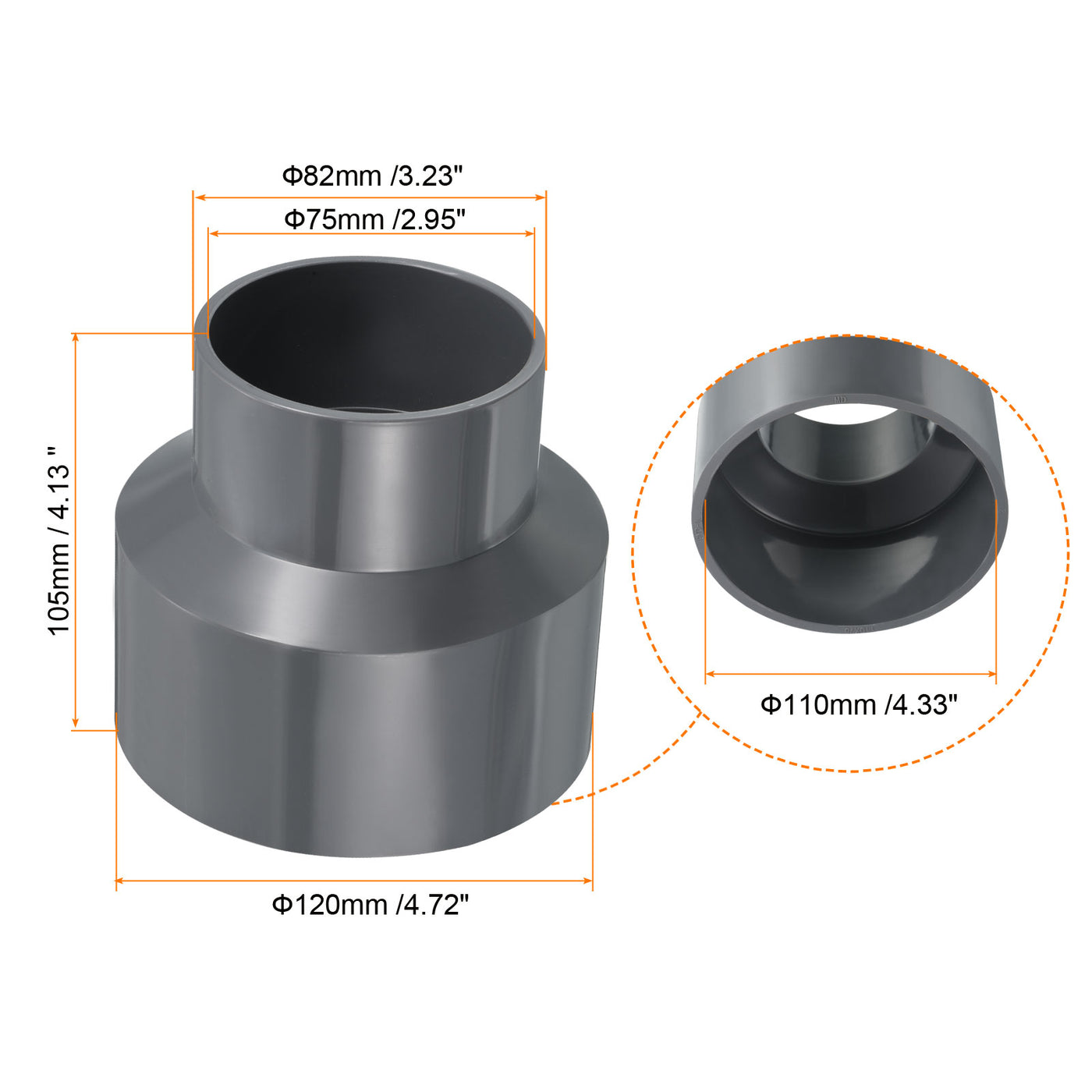 Harfington PVC Reducer Pipe Fitting 110x75mm, 3 Pack Straight Coupling Adapter Connector, Gray