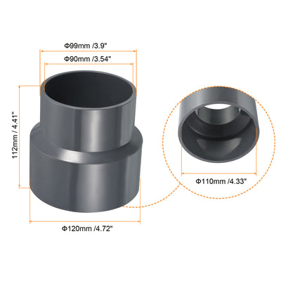Harfington PVC Reducer Pipe Fitting 110x90mm, 3 Pack Straight Coupling Adapter Connector, Gray