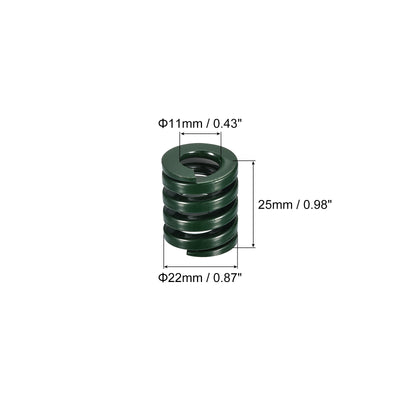 Harfington Uxcell 3D Printer Die Spring, 2pcs 22mm OD 25mm Long Spiral Stamping Compression Green