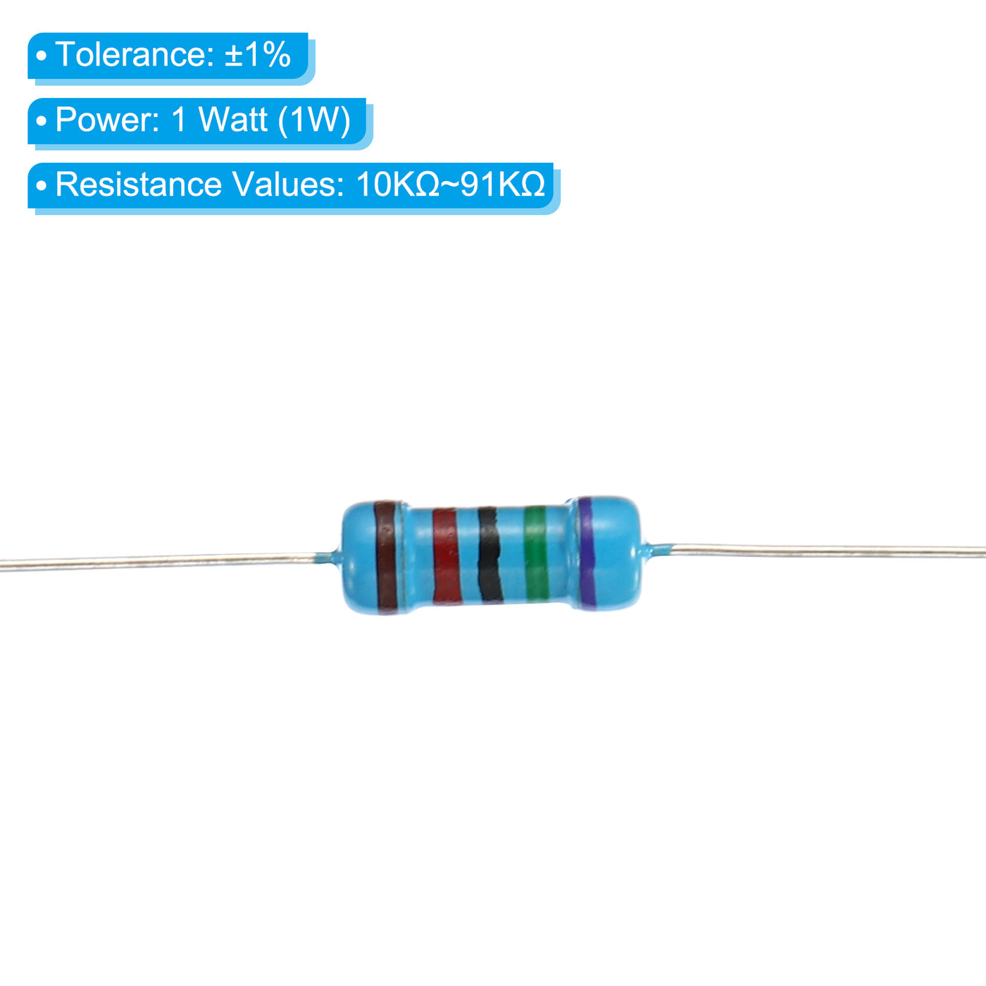 Harfington 635pcs Metal Film Resistor Assortment Kit 1 Ohm - 1M Ohm, 127 Values 2W 1% Tolerance for DIY Projects Experiments