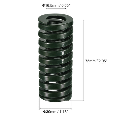 Harfington Uxcell 3D Printer Die Spring, 2pcs 30mm OD 75mm Long Spiral Stamping Compression Green