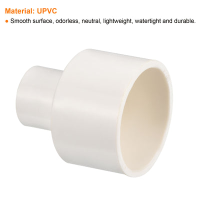Harfington PVC Reducer Pipe Fitting Straight Coupling Adapter Connector