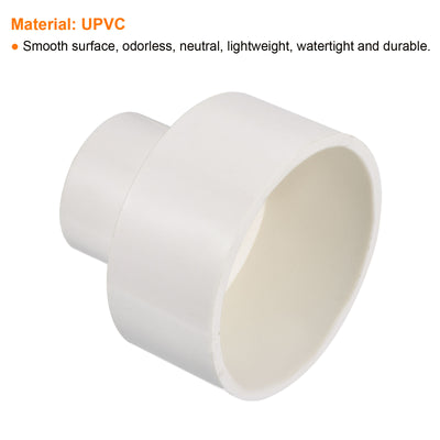 Harfington PVC Reducer Pipe Fitting 75x40mm, 2 Pack Straight Coupling Adapter Connector, White