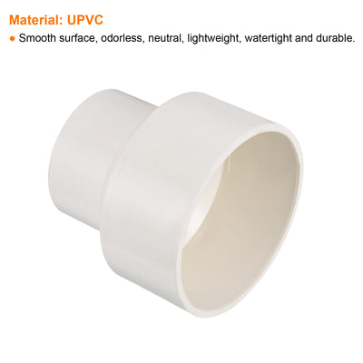 Harfington PVC Reducer Pipe Fitting 110x75mm, 2 Pack Straight Coupling Adapter Connector, White