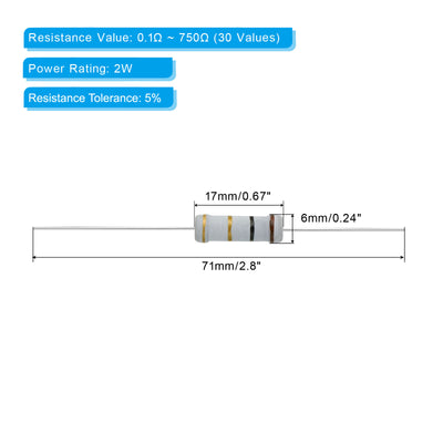 Harfington 2Watt 0.1-750 Ohm Carbon Film Resistor, 150 Pcs 30 Values Resistors Assortment Kit 5% Tolerance for DIY Projects and Experiments