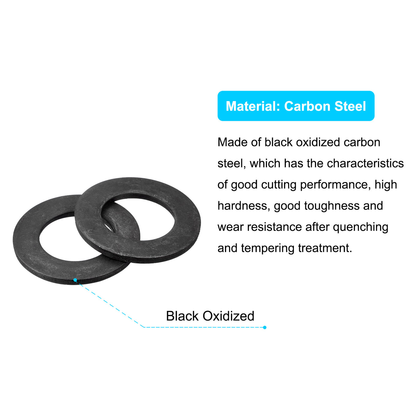 uxcell Uxcell M20 Carbon Steel Flat Washer 10pcs 21x36.5x2.8mm Grade 8.8 Alloy Steel Fasteners