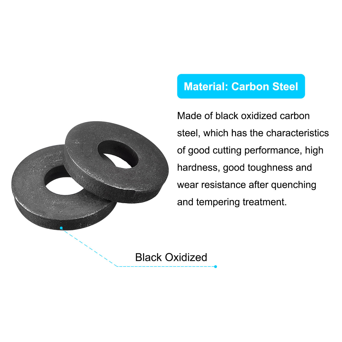 uxcell Uxcell M10 Carbon Steel Flat Washer 5pcs 10.5x26x5mm Grade 8.8 Alloy Steel Fasteners