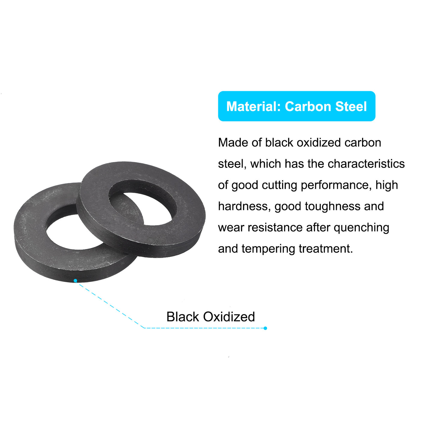 uxcell Uxcell M20 Carbon Steel Flat Washer 2pcs 20.5x40x6mm Grade 8.8 Alloy Steel Fasteners