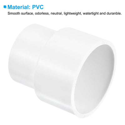 Harfington PVC Reducer Pipe Fitting 63mm to 50mm ID, 2 Pack Straight Coupling Adapter Connector, White