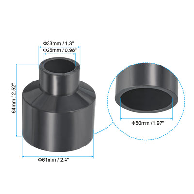 Harfington UPVC Reducer Pipe Fitting 2x1 Inch Socket, 2 Pack Straight Coupling Adapter Connector, Grey