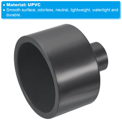 Harfington UPVC Reducer Pipe Fitting 2.5x0.8 Inch Socket, Straight Coupling Adapter Connector, Grey
