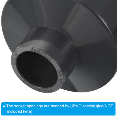 Harfington UPVC Reducer Pipe Fitting 2.5x1 Inch Socket, 2 Pack Straight Coupling Adapter Connector, Grey