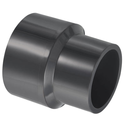 Harfington UPVC Reducer Pipe Fitting 2.5x2 Inch Socket, Straight Coupling Adapter Connector, Grey
