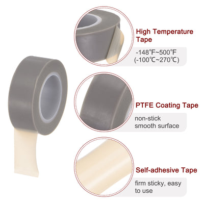 Harfington PTFE Film Tape 0.8"x33ft Tape 0.13mm Thickness Single Side Adhesive Gray