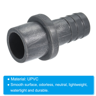 Harfington UPVC Reducer Pipe Fitting 20x15mm, 8 Pack Straight Coupling Connector, Grey