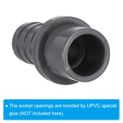 Harfington UPVC Reducer Pipe Fitting 20x17mm, 3 Pack Straight Coupling Connector, Grey