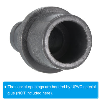 Harfington UPVC Reducer Pipe Fitting 25x17mm, 3 Pack Straight Coupling Connector, Grey