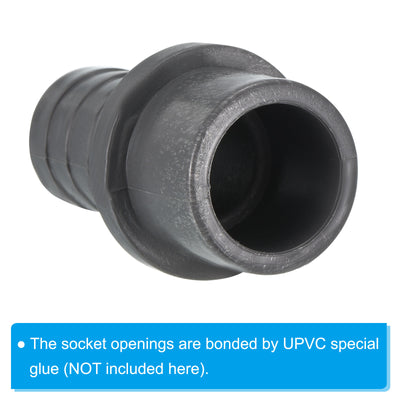 Harfington UPVC Reducer Pipe Fitting 25x20mm, 3 Pack Straight Coupling Connector, Grey