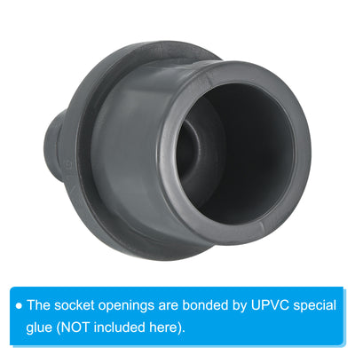 Harfington UPVC Reducer Pipe Fitting 32x16mm, 1 Pack Straight Coupling Connector, Grey