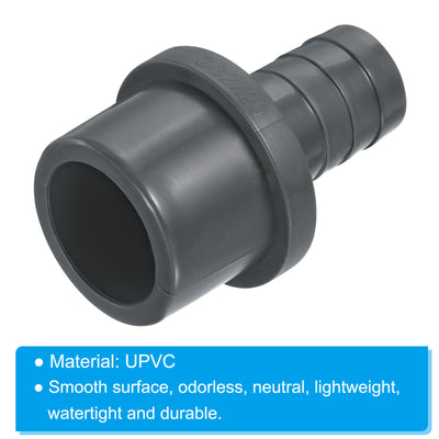 Harfington UPVC Reducer Pipe Fitting 32x20mm, 2 Pack Straight Coupling Connector, Grey