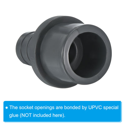 Harfington UPVC Reducer Pipe Fitting 32x20mm, 2 Pack Straight Coupling Connector, Grey