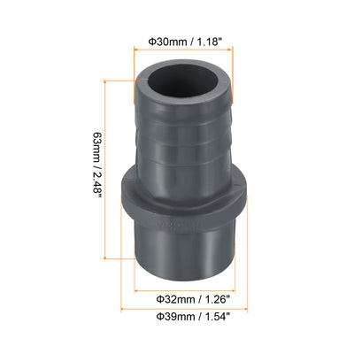 Harfington UPVC Reducer Pipe Fitting 32x30mm, 2 Pack Straight Coupling Connector, Grey
