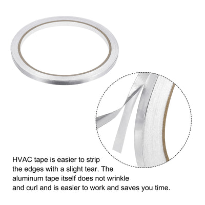 Harfington Aluminum Foil Tape, 0.2 Inch x 32.8ft Foil Tape (3.1 Mil), Pack of 5