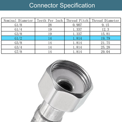Harfington Uxcell Faucet Supply Line Connector Braided 304 Stainless Steel Water Supply Hose