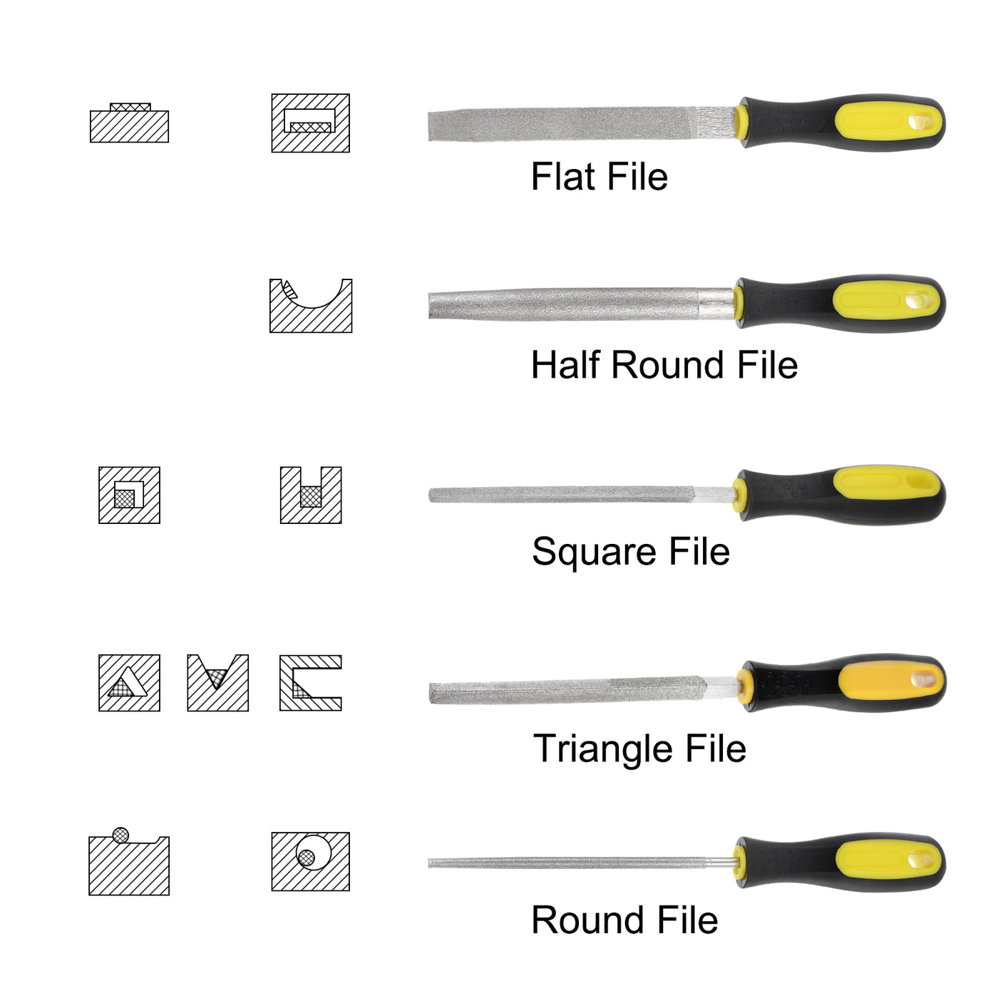 Diamond Coated File Triangle Files Tools with Plastic Handle | Harfington