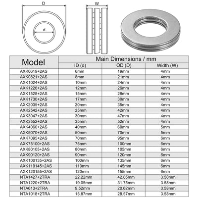Harfington Uxcell AXK1528 Thrust Needle Roller Bearings 15x28x2mm with AS1528 Washers 10pcs