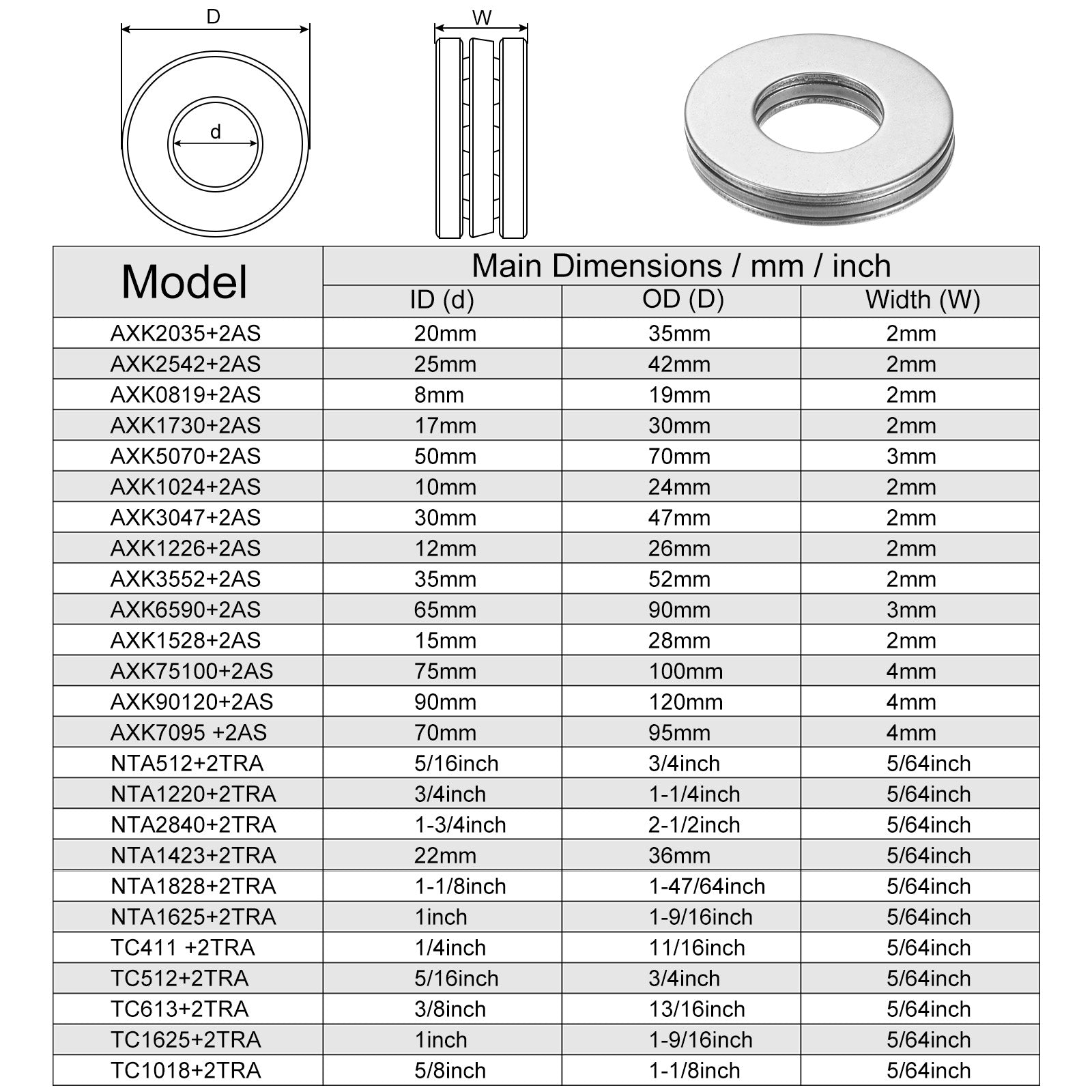 AXK0821 Con Due Rondelle Othmro, AXK0821 2AS Cuscinetto A Rullini Assiali Con 2 Rondelle Cuscinetto A Rulli Ad Ago