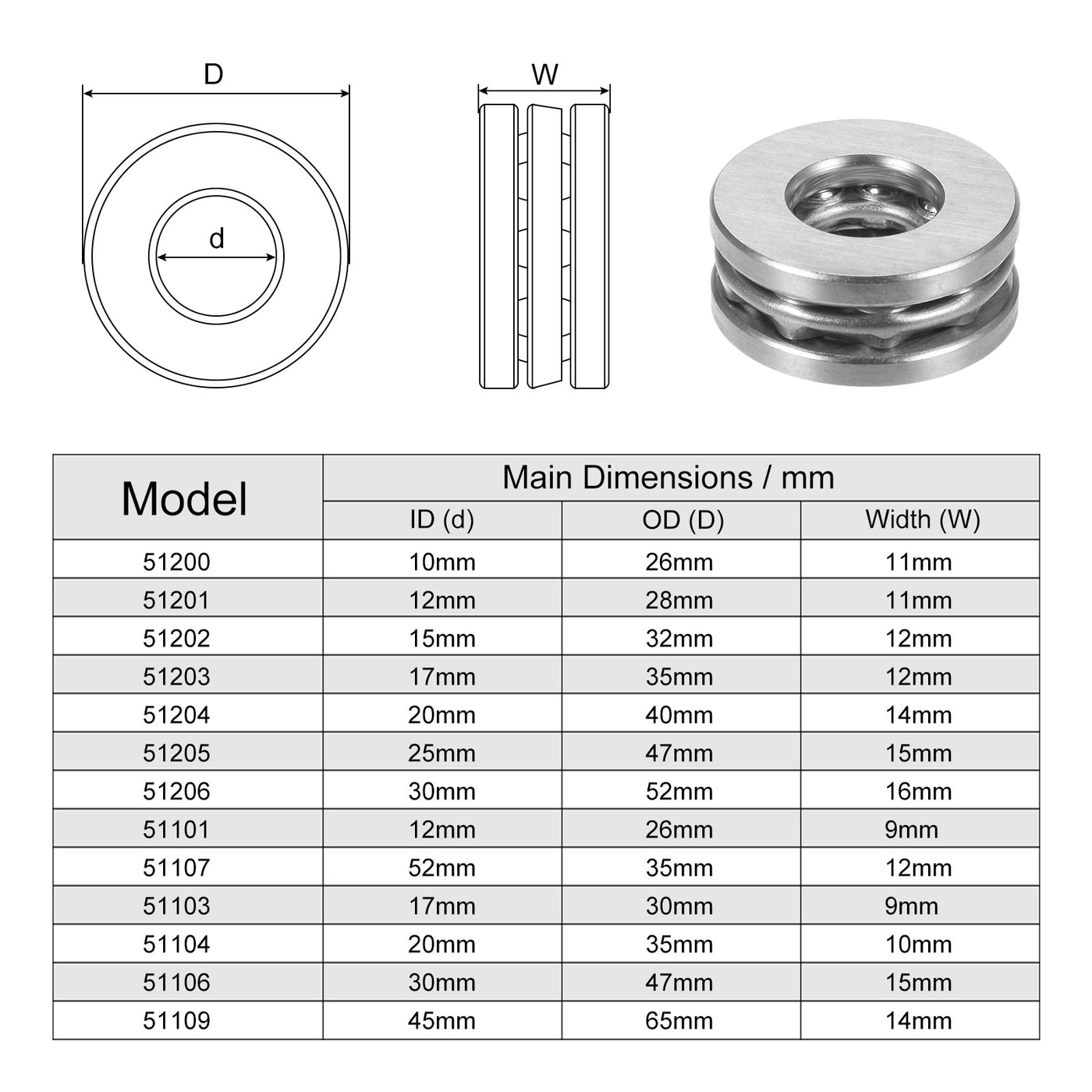 uxcell Uxcell S51200 Thrust Ball Bearing 10x26x11mm Stainless Steel with Washers 2pcs