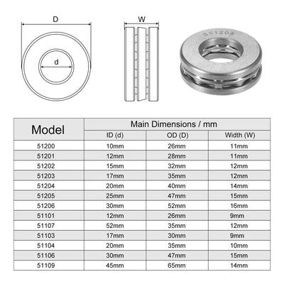 Harfington Uxcell S51204 Thrust Ball Bearing 20x40x14mm Stainless Steel with Washers 2pcs