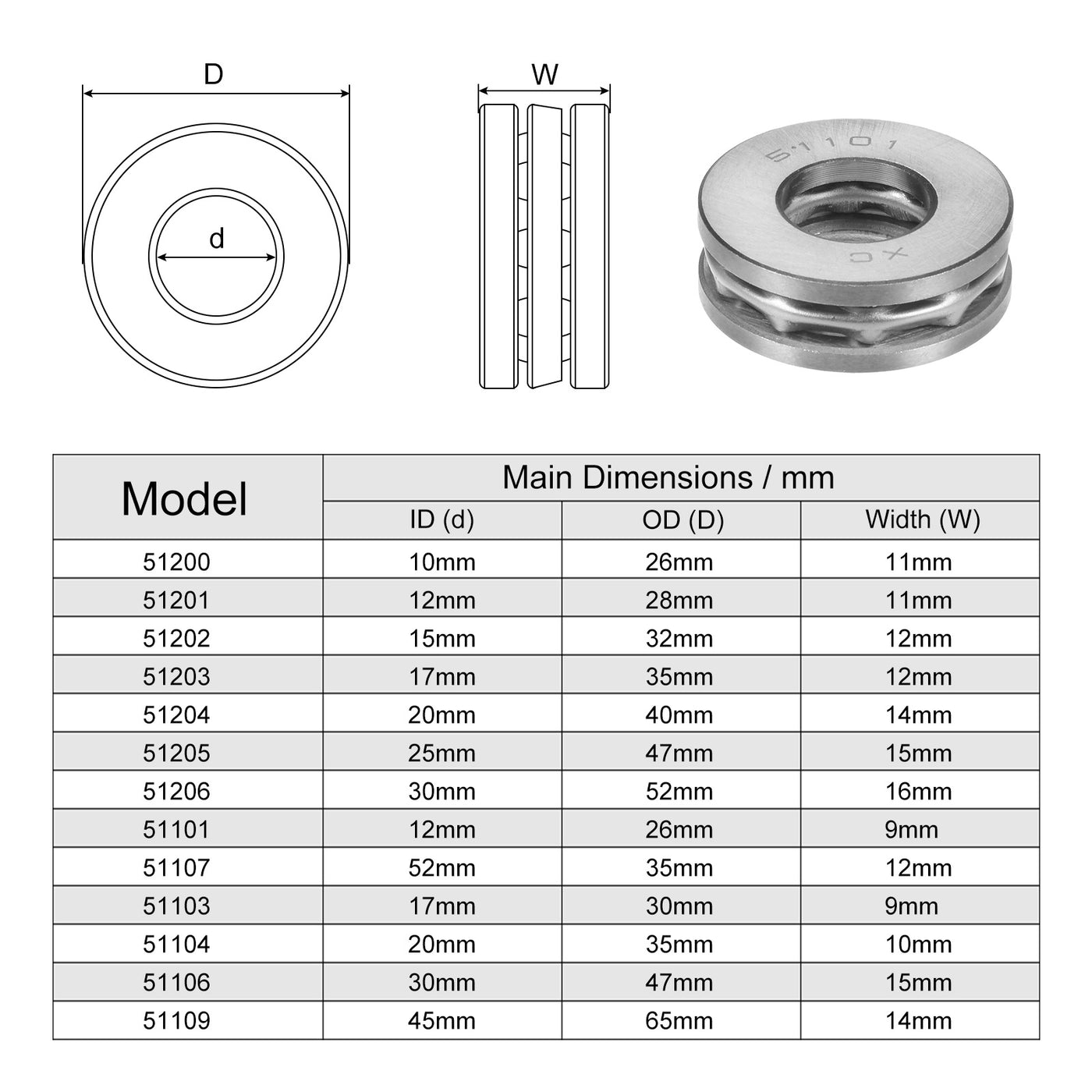 uxcell Uxcell 51101 Thrust Ball Bearing 12x26x9mm High Carbon Steel with Washers 4pcs