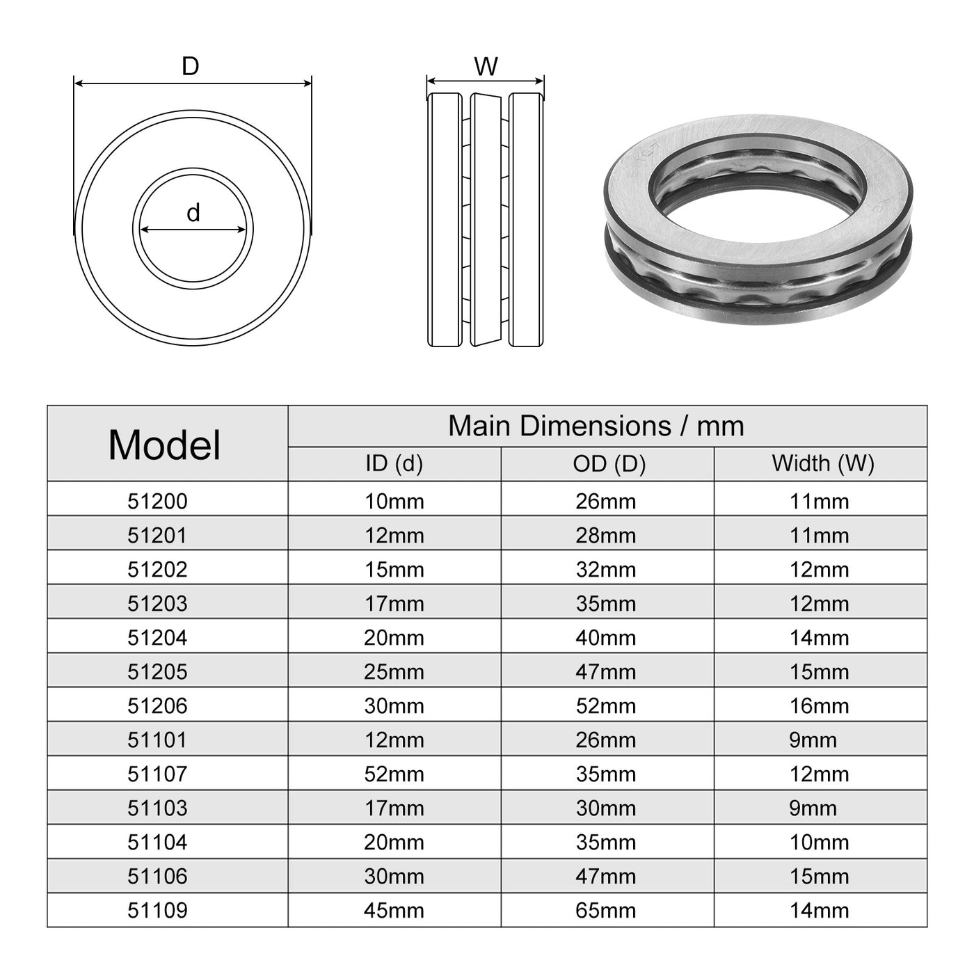 uxcell Uxcell 51107 Thrust Ball Bearing 35x52x12mm High Carbon Steel with Washers 2pcs