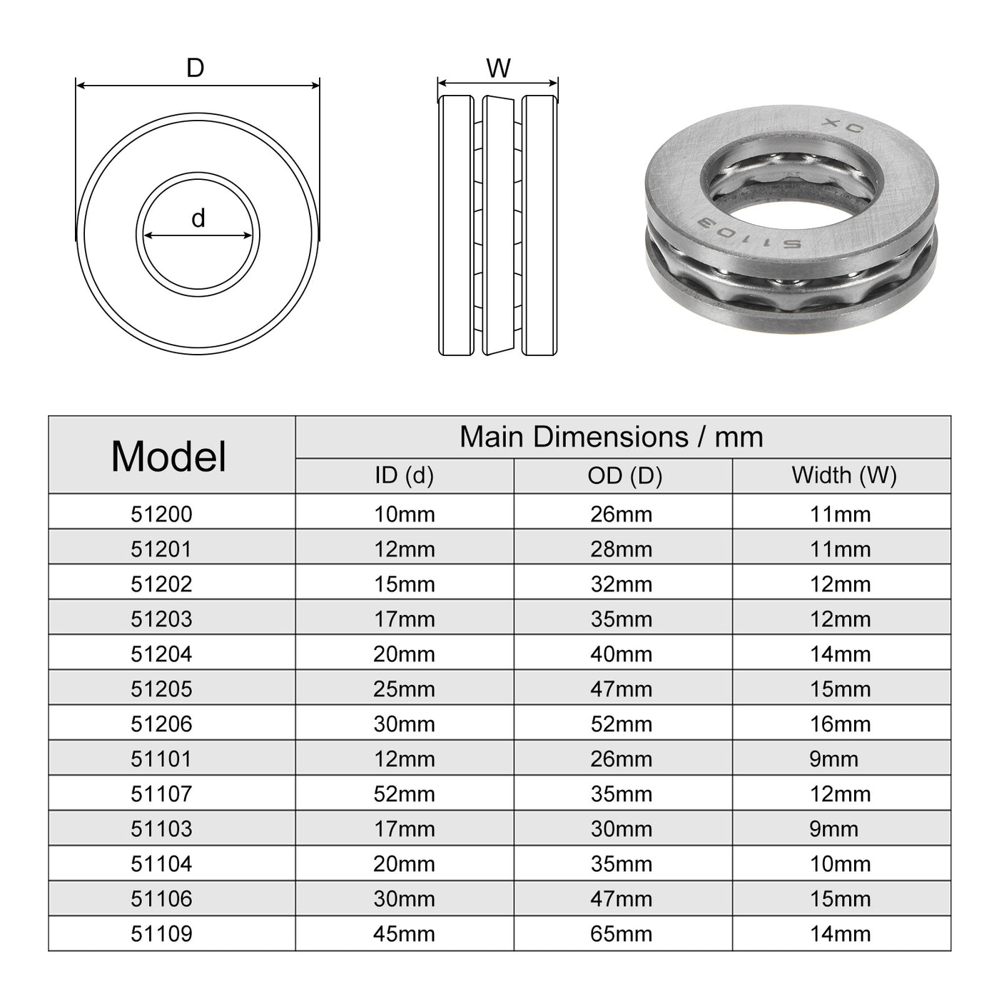 uxcell Uxcell 51103 Thrust Ball Bearing 17x30x9mm High Carbon Steel with Washers 2pcs