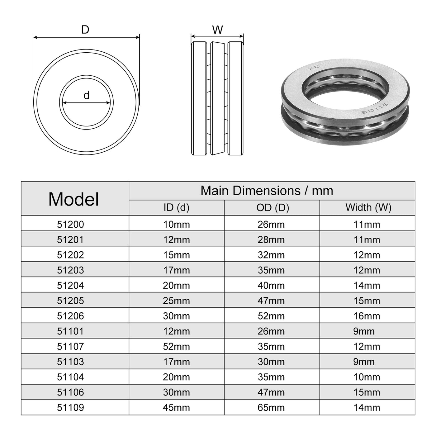 uxcell Uxcell 51106 Thrust Ball Bearing 30x47x11mm High Carbon Steel with Washers 2pcs