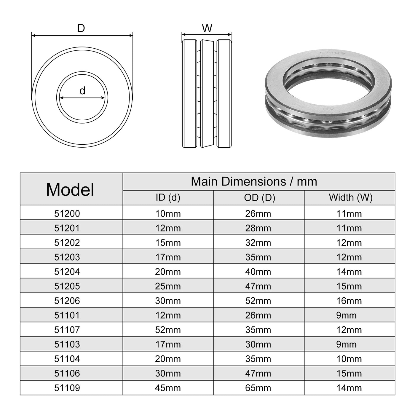 uxcell Uxcell 51109 Thrust Ball Bearing 45x65x14mm High Carbon Steel with Washers 2pcs