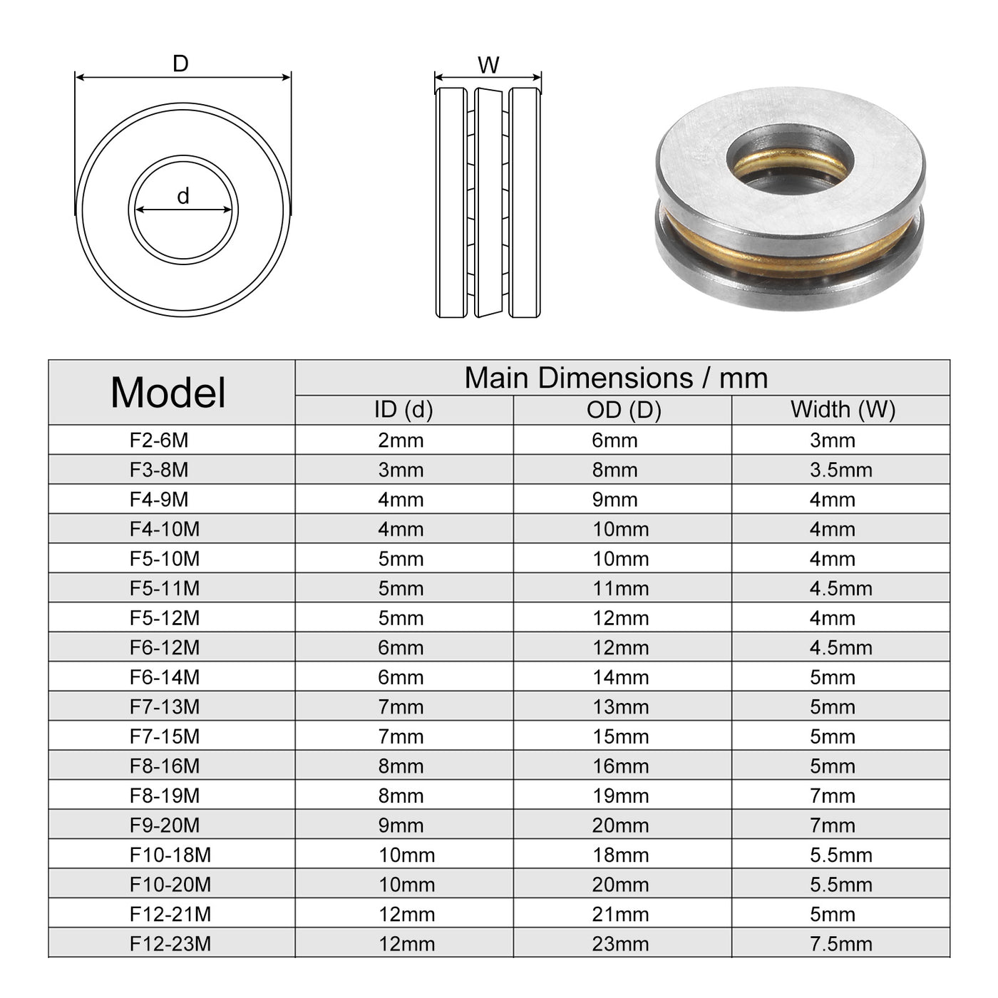uxcell Uxcell F6-14M Thrust Ball Bearing 6x14x5mm Brass with Washers 9pcs