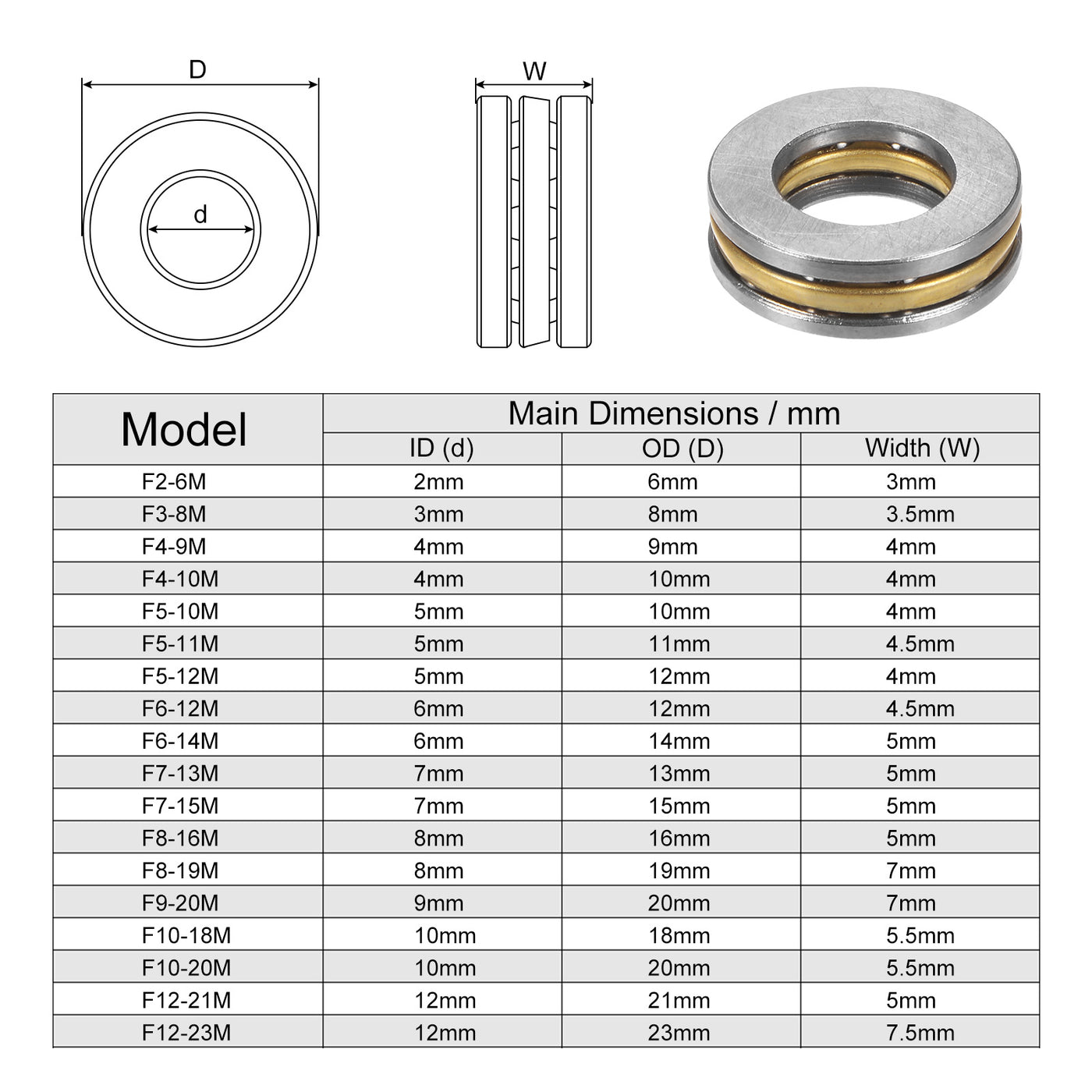 uxcell Uxcell F10-18M Thrust Ball Bearing 10x18x5.5mm Brass with Washers 5pcs