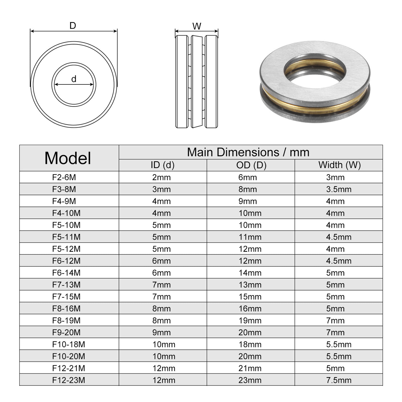 uxcell Uxcell F12-21M Thrust Ball Bearing 11x21x5mm Brass with Washers ABEC3 4pcs
