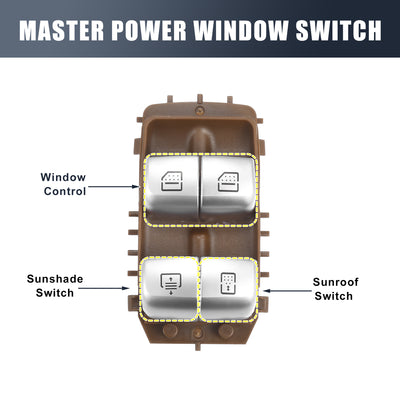 Harfington Uxcell Rear Right Power Window Switch No.A2229051505/A2229059808 for Mercedes E200 E200d E250 E300 E350d E350e E400 E43 W213 S300 S320 S35