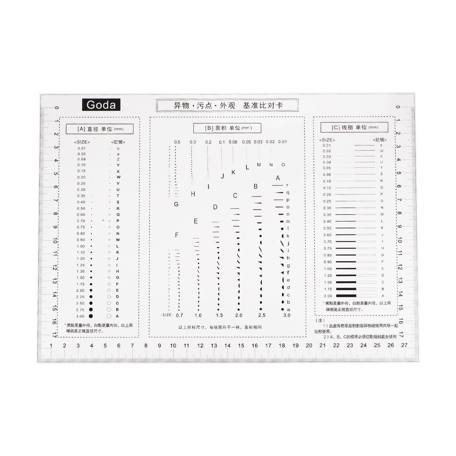 Size Estimation Chart.pdf Transparency SEC Size Estimation Chart 27x18cm Covered Diameter Area ...